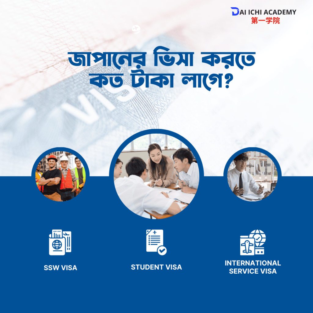 জাপানের ভিসা করতে কত টাকা লাগে